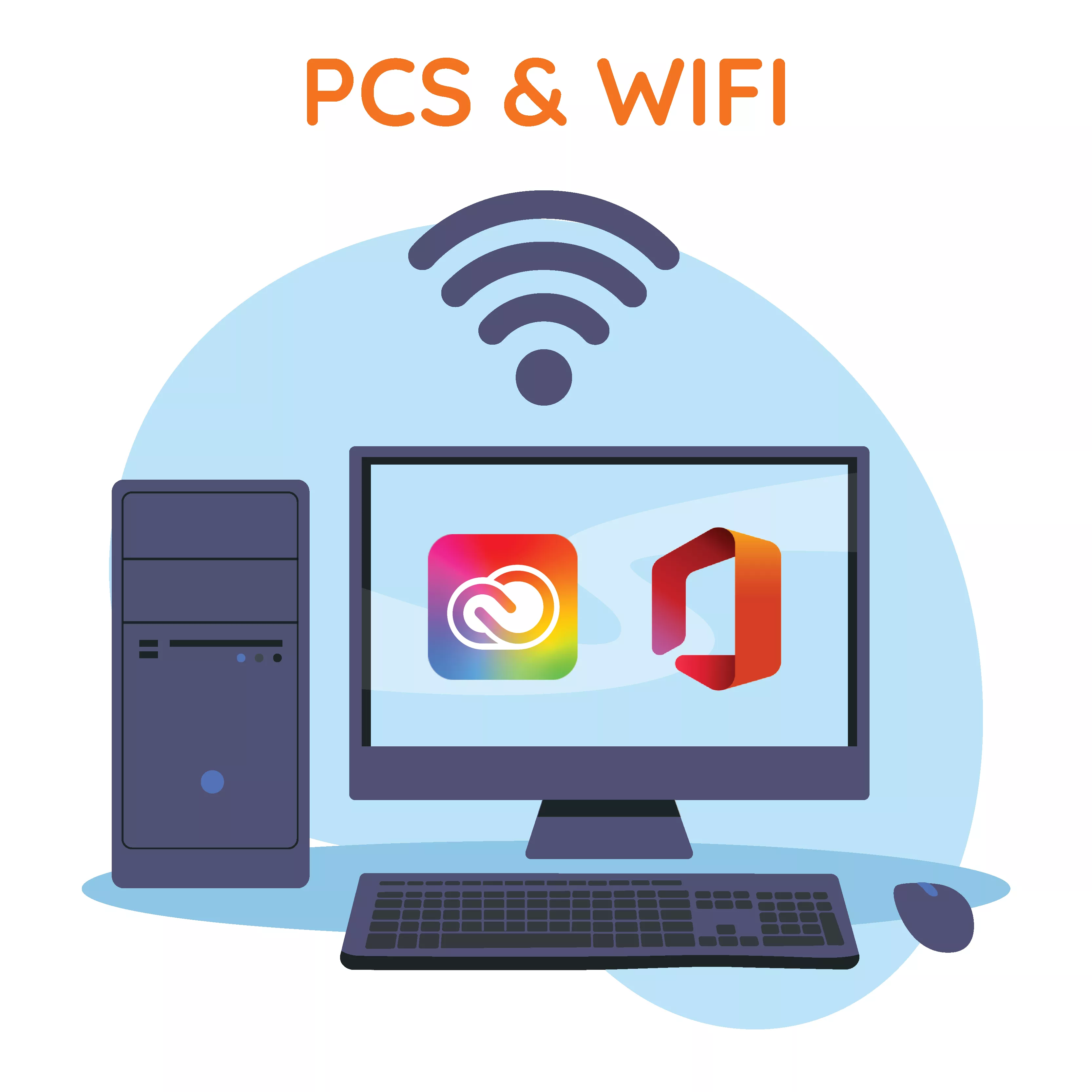 PCs &amp; Wifi
